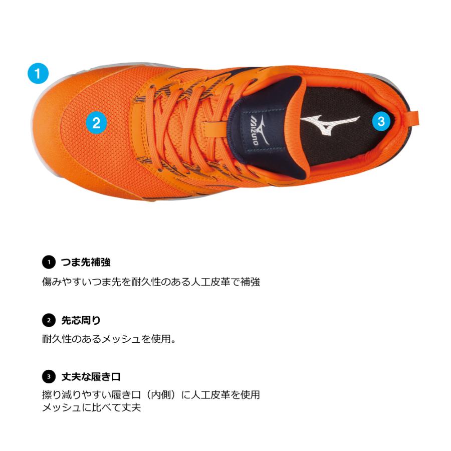 MIZUNO ミズノ　安全靴 ワークシューズ　28cm　オールマイティ オールマイティ 安全靴 ミズノ MIZUNO ALMIGHTY HW2 22L