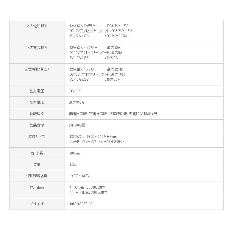 Bal ジャンプスターター 2711 Bal Ohashi 大橋産業 カー用品 車用品 充電器 バッテリー関連 Diy Com 通販 Paypayモール