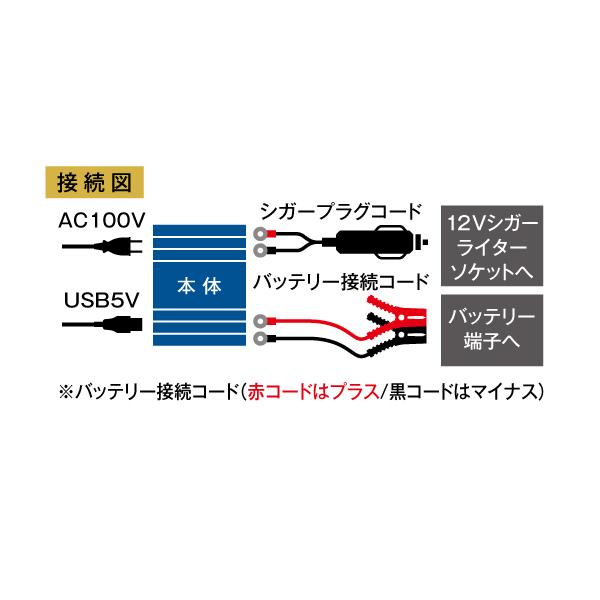 エアーさん専用 ☆専用☆ あいす専用様 Z/X（ゼクス）公式アカウント on X: