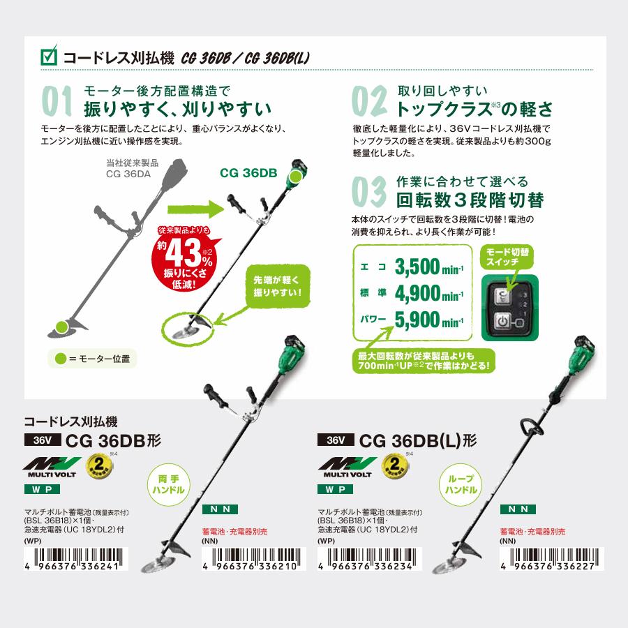 HiKOKI（ハイコーキ） 充電式草刈機 36V コードレス刈払機 18-36マルチ