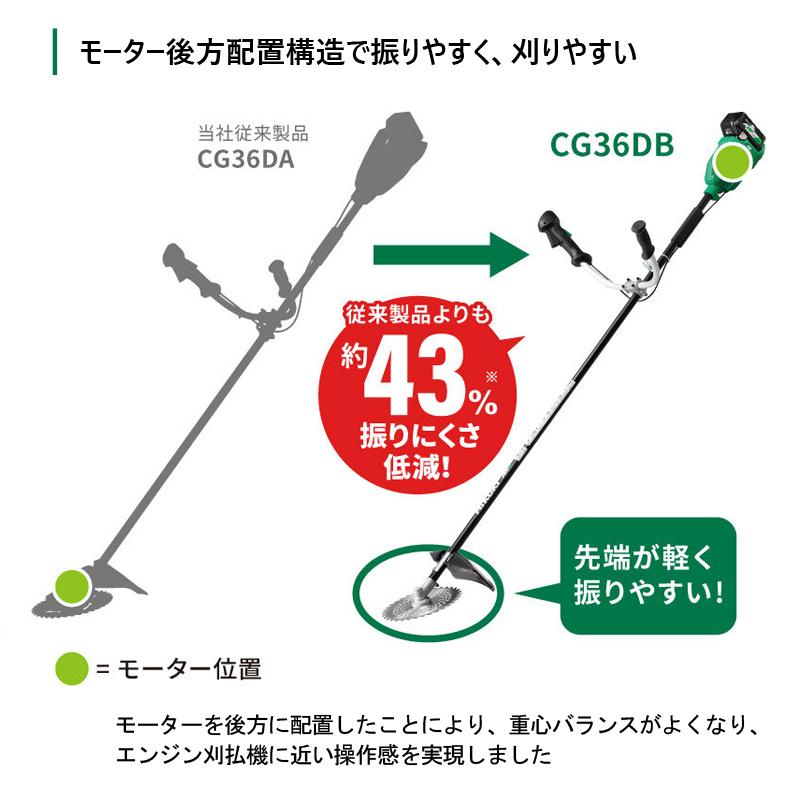 HiKOKI（ハイコーキ） 充電式草刈機 36V コードレス刈払機 18-36マルチ