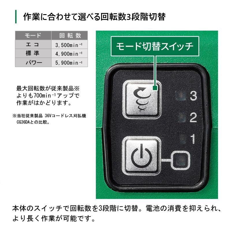 HiKOKI（ハイコーキ） 充電式草刈機 36V コードレス刈払機 18-36マルチ