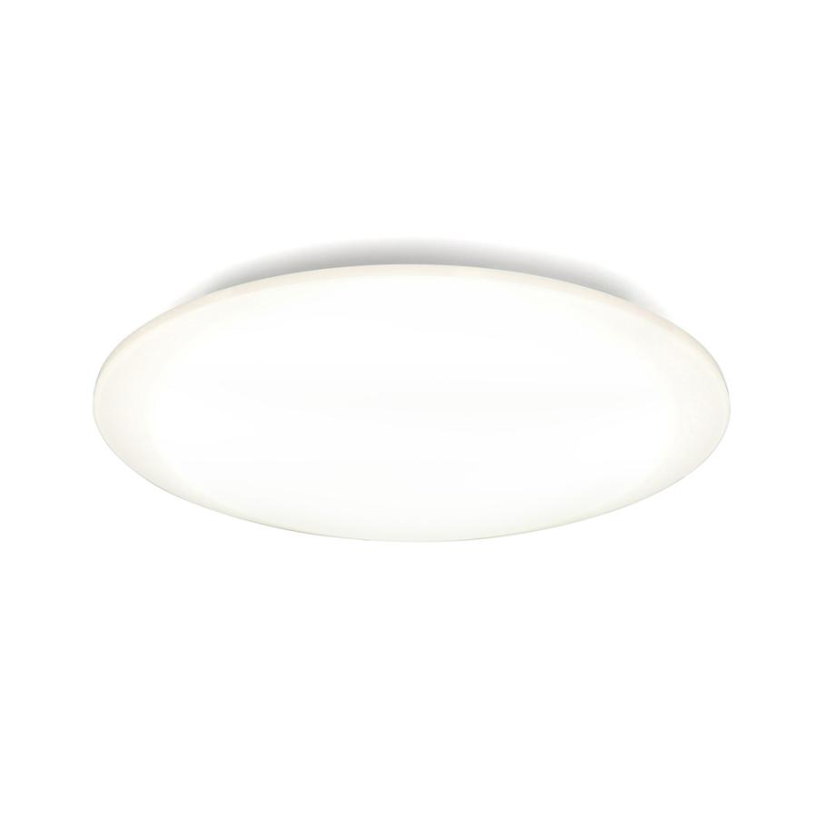 IRIS OHYAMA アイリスオーヤマ LEDシーリングライト CEA-2006D シーリングライト 買取価格比較