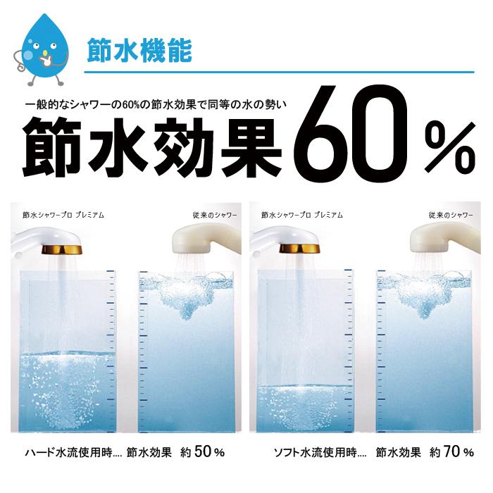 Arromic 節水シャワープロプレミアム シャワーヘッド ST-X3B AW7 Arromic 節水シャワープロプレミアム シャワーヘッド ST-X3B AW7