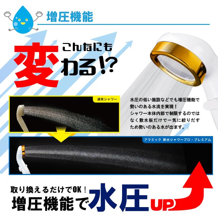 Arromic 節水シャワープロプレミアム シャワーヘッド ST-X3B AW7