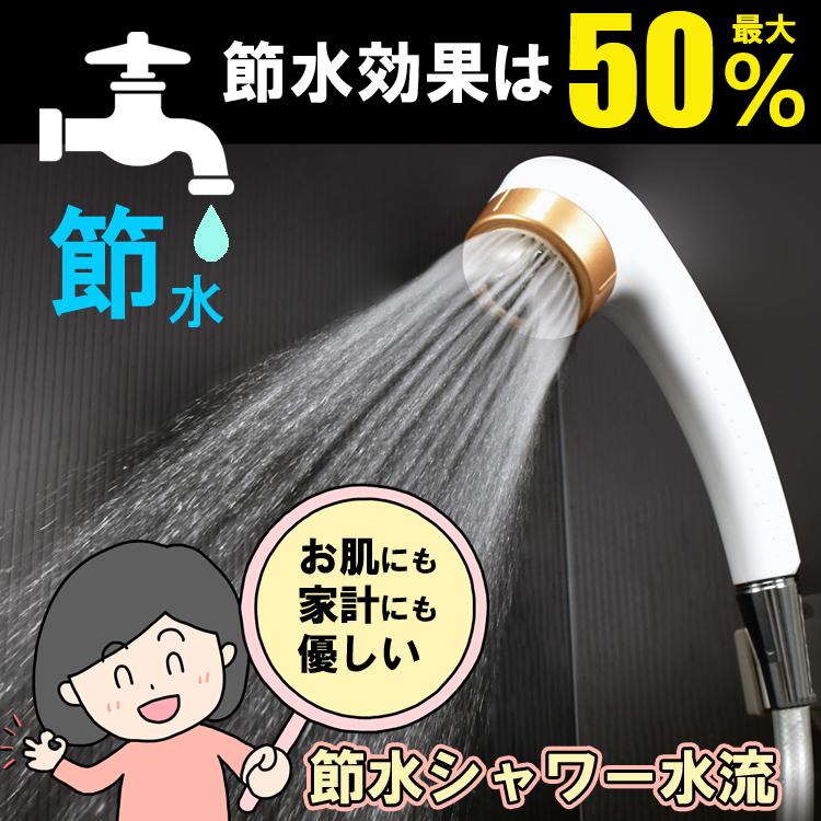 Arromic（アラミック） リラックスボール付シャワーヘッド MAGO SEM1NW