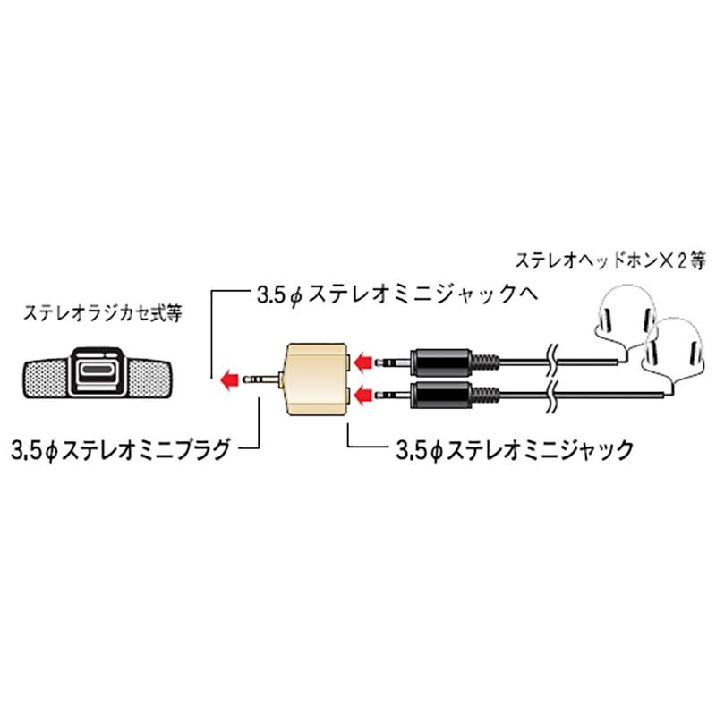 OHM（オーム電機） 2口分岐アダプター φ3.5ステレオミニプラグ-φ3.5