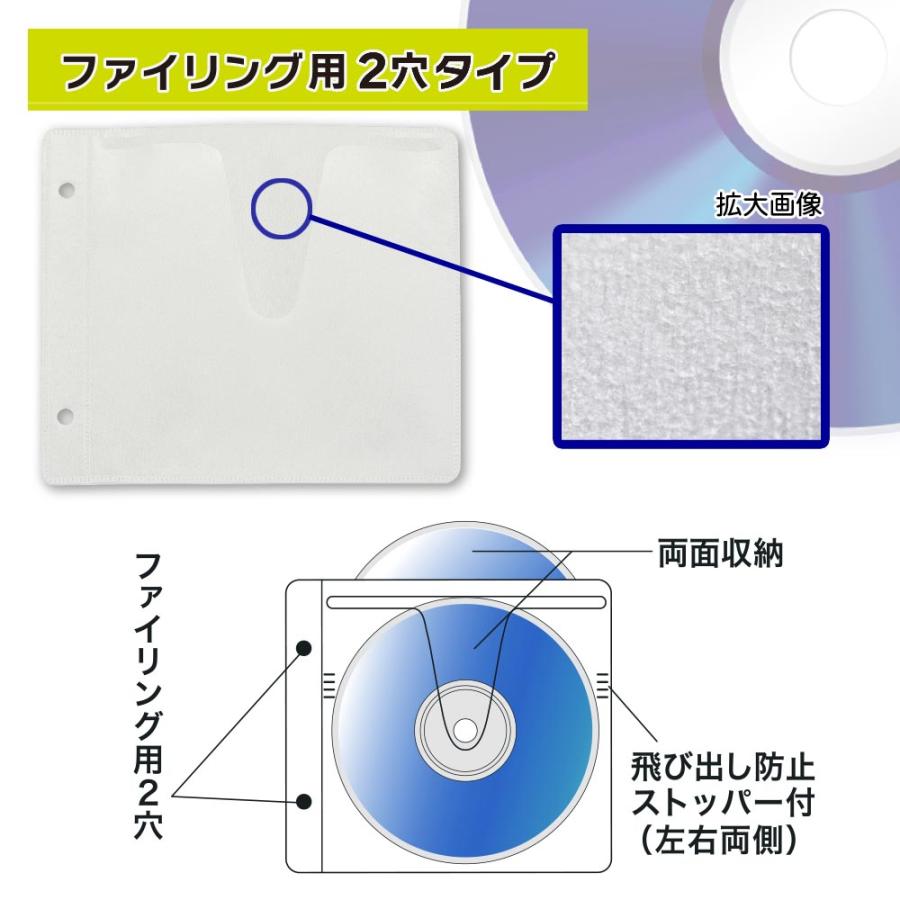 オーム電機 Blu-ray＆DVD＆CD 不織布スリーブ 両面収納タイプ50枚入 ホワイト [品番]01-7205 OA-RBR100-W (ディスクケース スリーブ  DVDケース 両面収納)｜hc7｜02