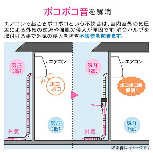 エアコンドレンホース 逆止弁 防虫キャップセット 2m 日本製 GA-KW007
