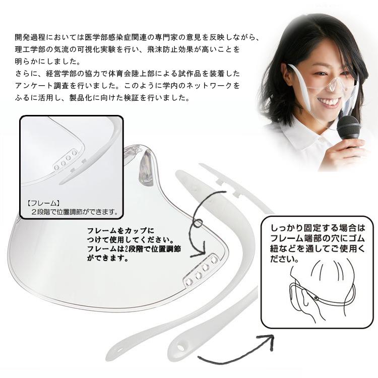 飛沫防止マウスシールド 近大マスク ベーシック MSKDT1