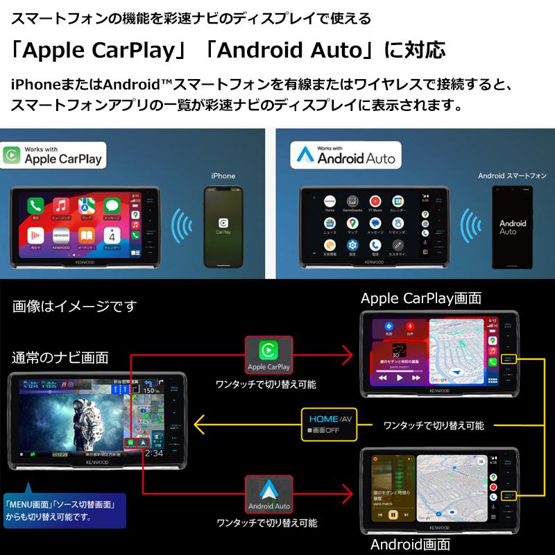 JVCケンウッド（JVC KENWOOD） 9型インダッシュAVナビゲーション MDV