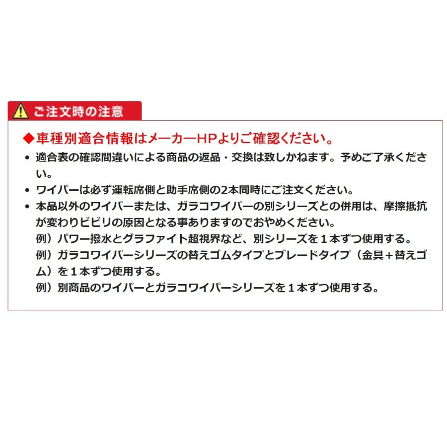 ガラコワイパーパワー撥水 エアロスムース PM-12 ブレード 600mm 05362 ソフト99コーポレーション [角型 ゴム幅6mm]｜hc7｜04