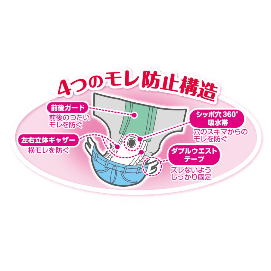 【新品未開封】ドギーマン ジーンズパンツ Sサイズ 18枚入り 8袋 ジーンズ風パンツ SS 18枚入 ドギーマン [ペット おむつ マナーベルト