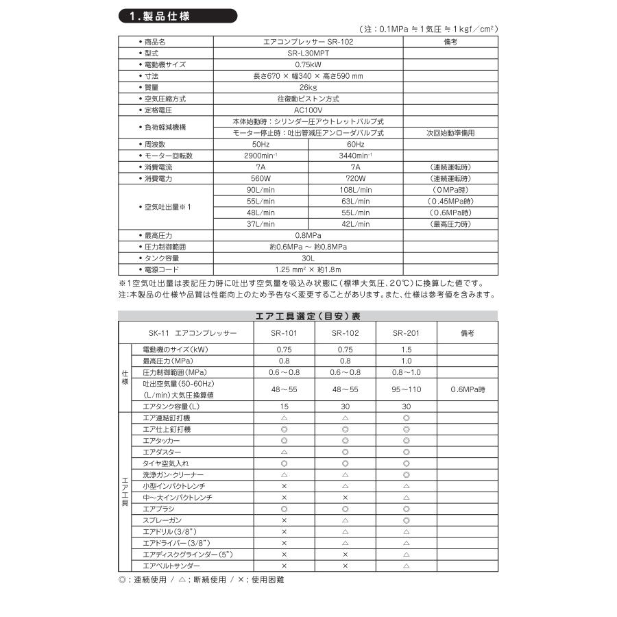 SK11 エアコンプレッサー 100V オイルレス 30Lタンク SR-102 SK11 エアコンプレッサー 100V オイルレス 30Lタンク SR-102