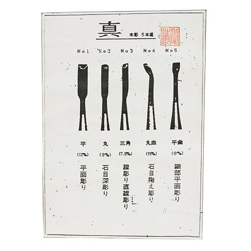 与板利器工業 河清 叩木彫ノミ 真 5本組 のみ ノミ 鑿 爆買 DIY com - 通販 - Yahoo ショッピング