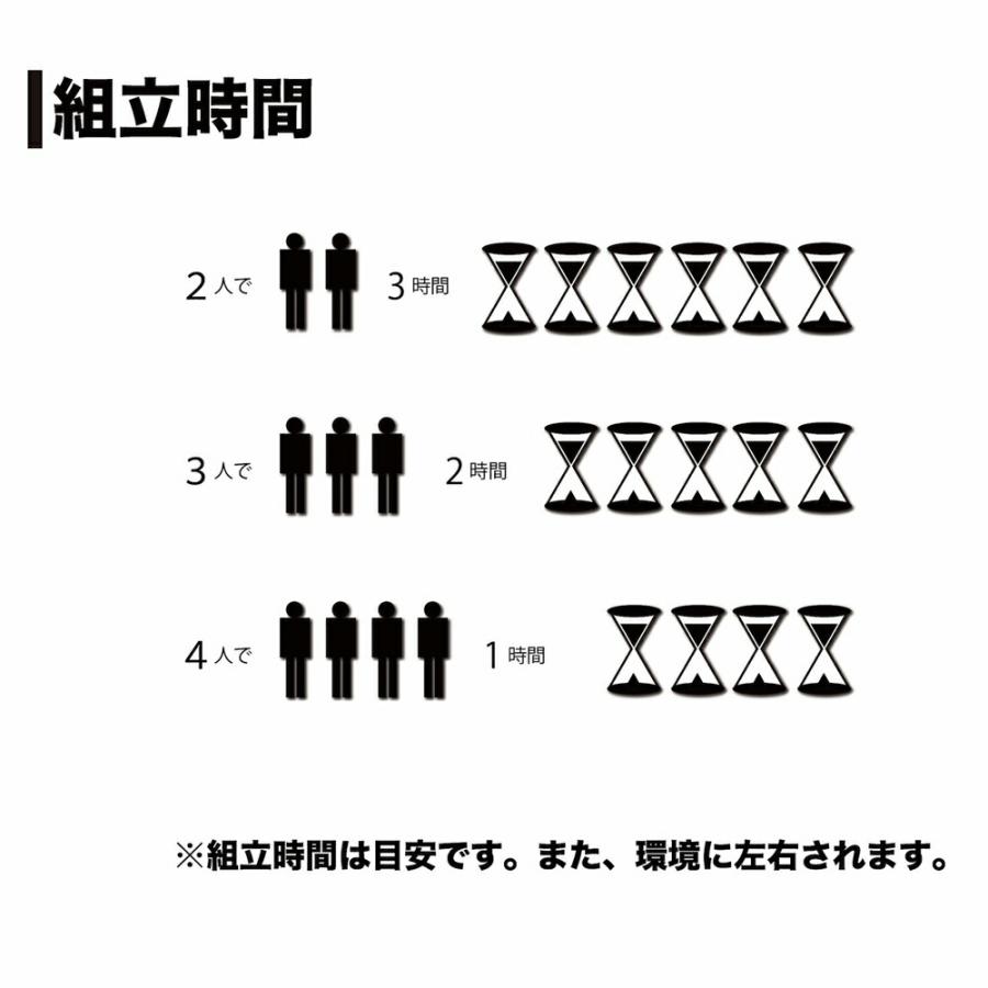 パイプ車庫 一式 ベース式 軽自動車用 (幕色：OX オックスフォード /ブラック) Quick 2540B Quick (天後幕一体式 前幕 パイプ車庫 一式 ガレージ 南栄工業)_10