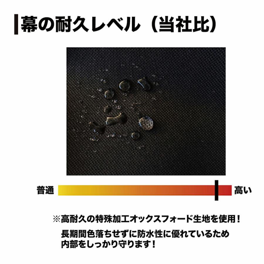 パイプ車庫 一式 ベース式 軽自動車用 (幕色：OX オックスフォード /ブラック) Quick 2540B Quick (天後幕一体式 前幕 パイプ車庫 一式 ガレージ 南栄工業)_9