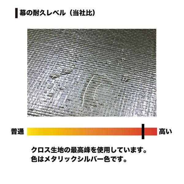 一式 メタリックシルバー 埋め込み式 ワンボックスタイプ用 3256U MSV 南栄工業 [ナンエイ 簡易倉庫 車庫 物置 ガレージ 【グリーン】 防雨 防塵](ポイント利用)