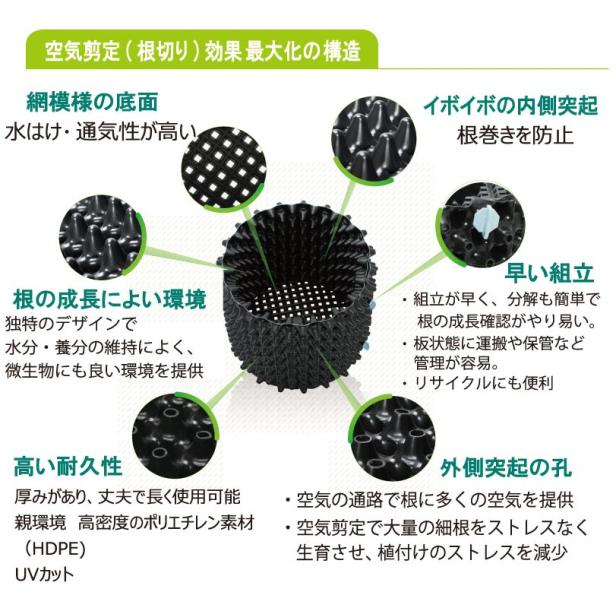 ルートプラスポット 3L×10個セット GS-AP150M エアープルーニング