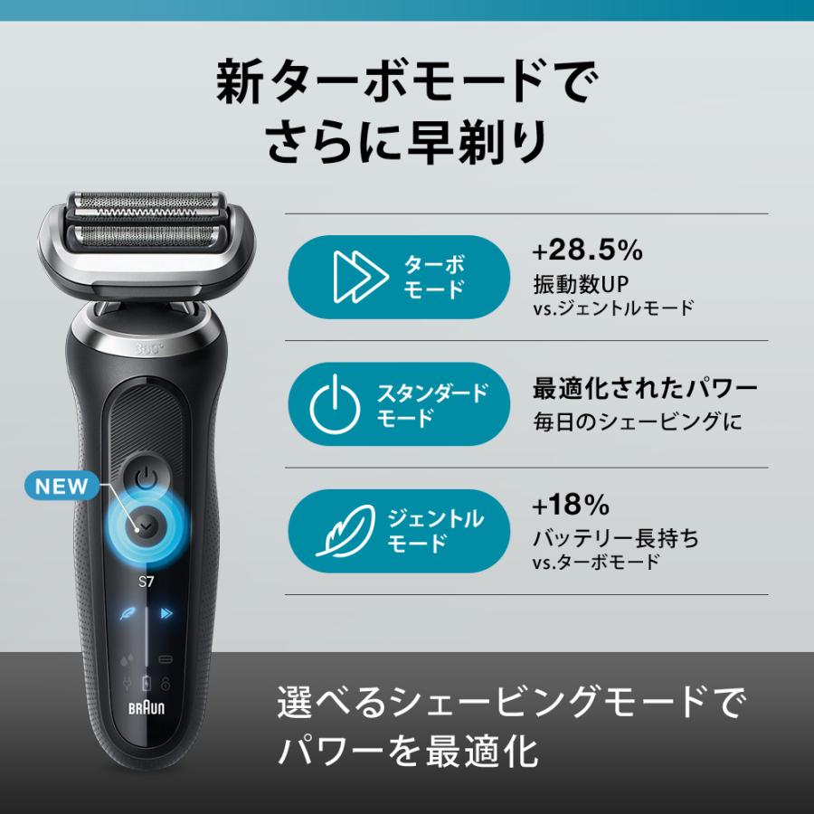 BRAUN Series 7 ブラウン シェーバー 充電式シェーバー 72-N1500s