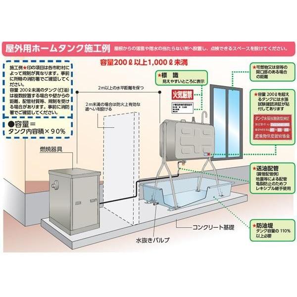 ダイケン  屋外用ホームタンク95型(小出しガン・ホース付)　HT-95NVG｜hc7｜04