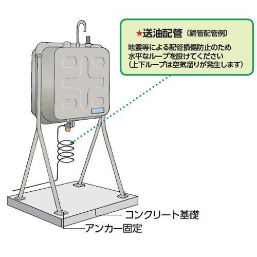 ダイケン  屋外用ホームタンク95型(小出しガン・ホース付)　HT-95NVG｜hc7｜06