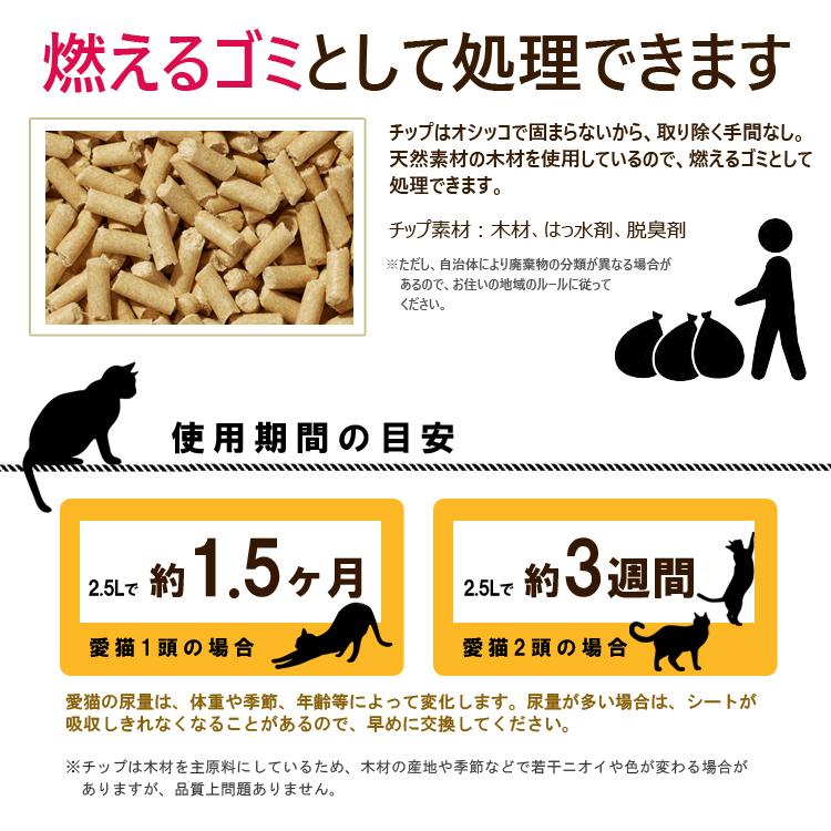 ニャンとも清潔トイレ脱臭・抗菌チップ 大きめの粒 2.5L 1個 単品 花王 [ネコ ねこ 猫砂 猫トイレ ペット用品 にゃんとも 2.5リットル 1袋]｜hc7｜05