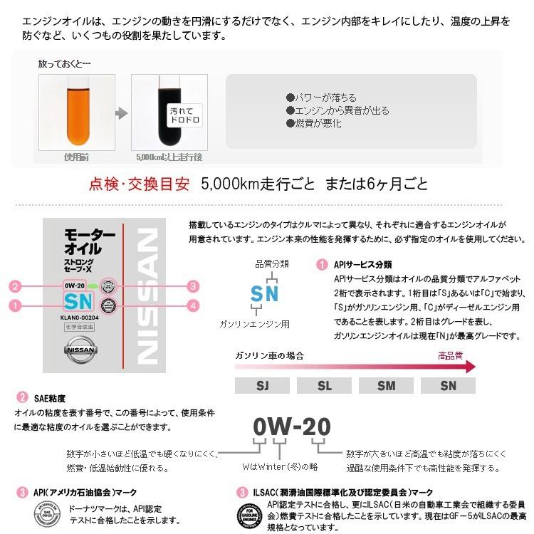 卸し売り購入 日産エンジンオイル ガソリン ディーゼル兼用 SN-CF 10Ｗ-30 20Ｌ