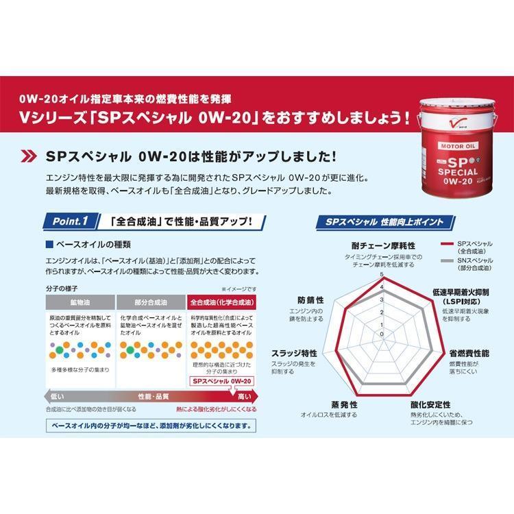 エンジンオイル 0W-20 全合成油 SP 20L ガソリン車用 KLAPC-00202【日産純正】｜hc7｜08