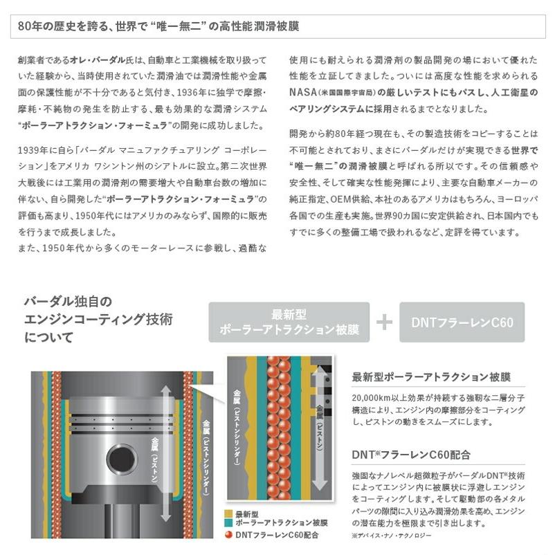 エンジンオイル 添加剤 バーダル ノースモーク プラス ストップリーク