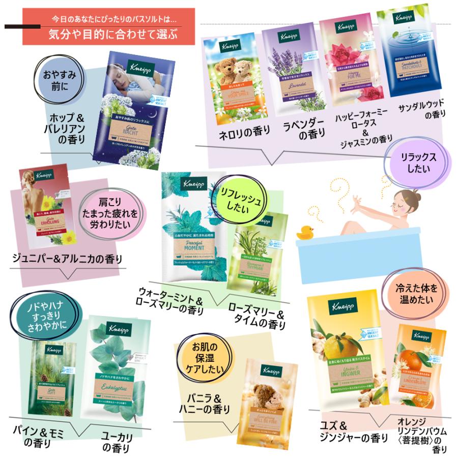 KNEIPP（クナイプ） バスソルト 13個アソートセット （50g×13個