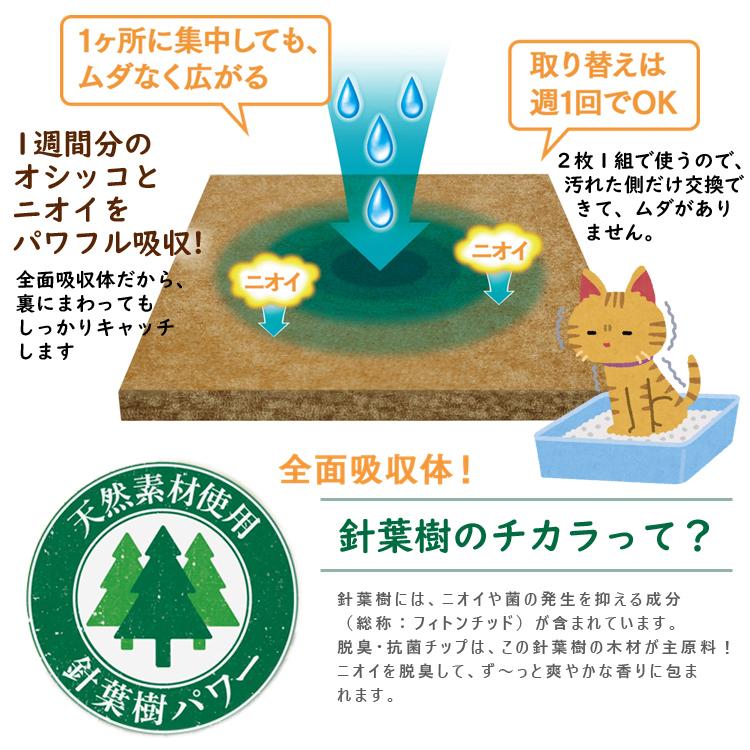 脱臭・抗菌マット 6枚入り×10個 Amazon | 花王 ニャンとも清潔トイレ 脱臭・抗菌マット 6枚入り