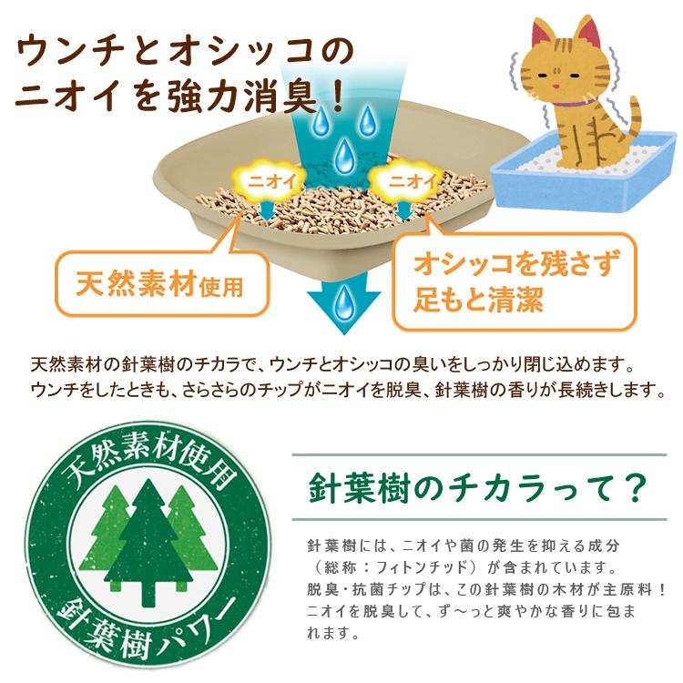 ニャンとも清潔トイレ 脱臭・抗菌チップ 大きめの粒 (2.5L×6個入)×1箱