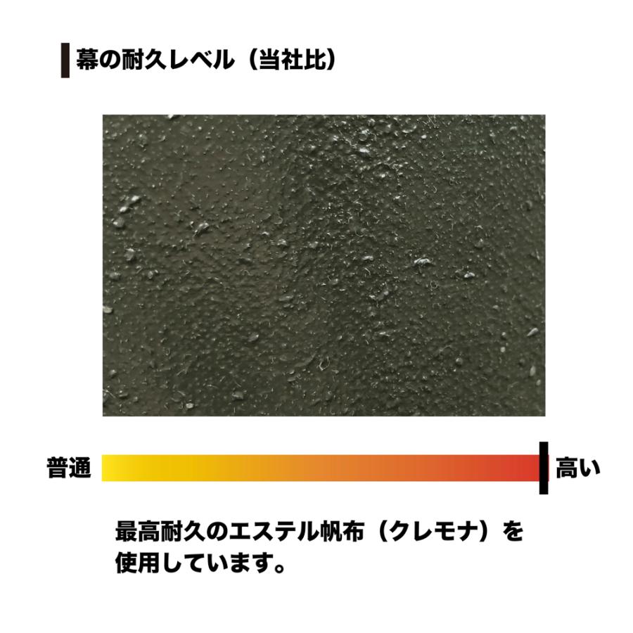 パイプ車庫 3256UOD 大型BOX用（埋め込み式） ナンエイ　南栄工業　車庫　ガレージ　ガレージ車庫 父の日