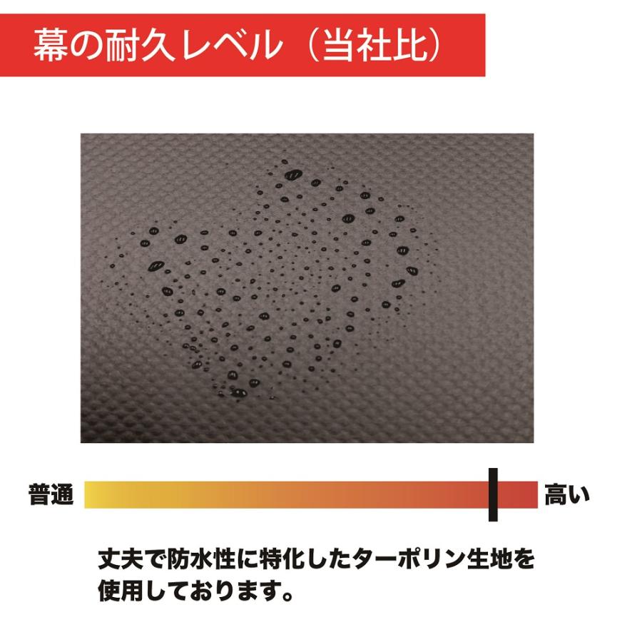 （南栄工業）マルチストレージ 2748B BK　パイプベース式タイプ【送料無料】　[南栄工業 ナンエイ パイプ車庫 パイプ倉庫]_4