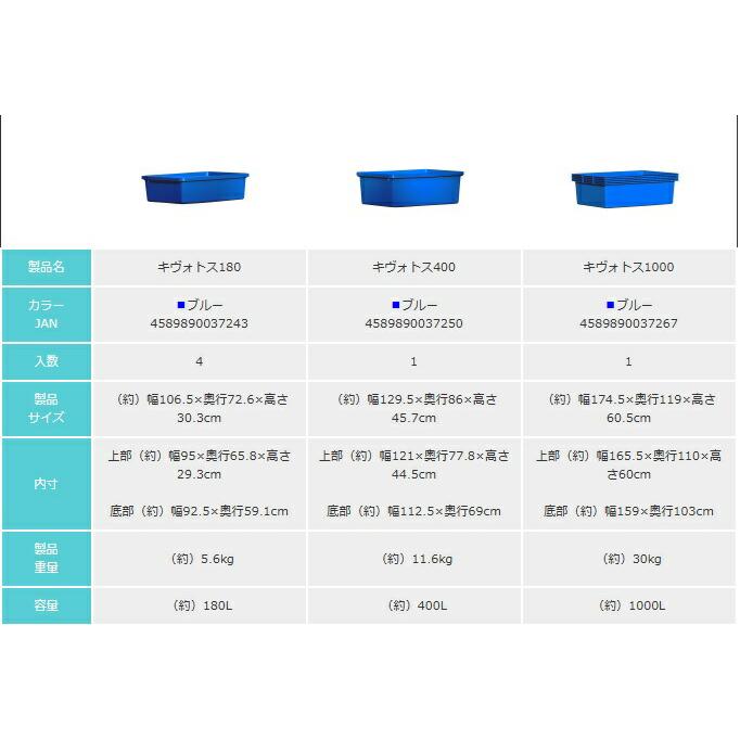 キヴォトス(コンテナ) 400 代引き時間指定不可 大型トロ舟 角型 たらい