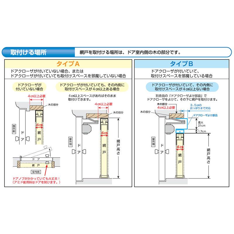 川口技研 スリム型ロータリー網戸 SRA-1 : ホームセンターブリコ 川口技研 スリム型ロータリー網戸 SRA-1 : ホームセンターブリコ