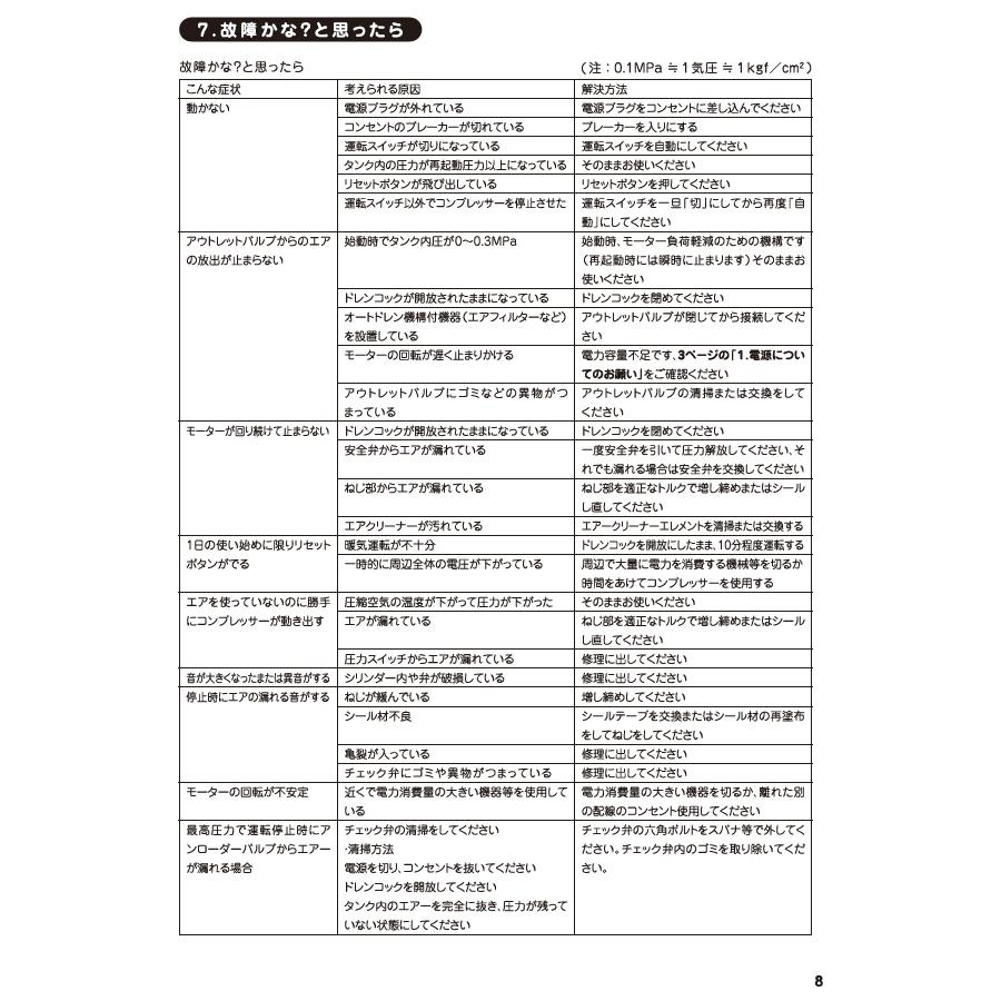 藤原産業 SK11 エアコンプレッサー 静音設計 SW-231 SW-L30LPF 藤原産業 SK11 エアコンプレッサー 静音設計 SW-231 SW-L30LPF