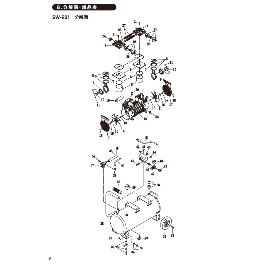 藤原産業 SK11 エアコンプレッサー 静音設計 SW-231 SW-L30LPF 藤原産業 SK11 エアコンプレッサー 静音設計 SW-231 SW-L30LPF