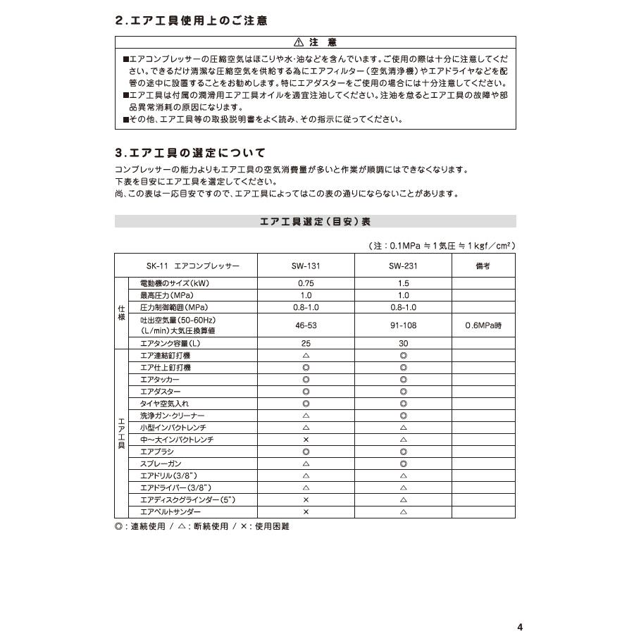 藤原産業 SK11 エアコンプレッサー 静音設計 SW-231 SW-L30LPF 藤原産業 SK11 エアコンプレッサー 静音設計 SW-231 SW-L30LPF