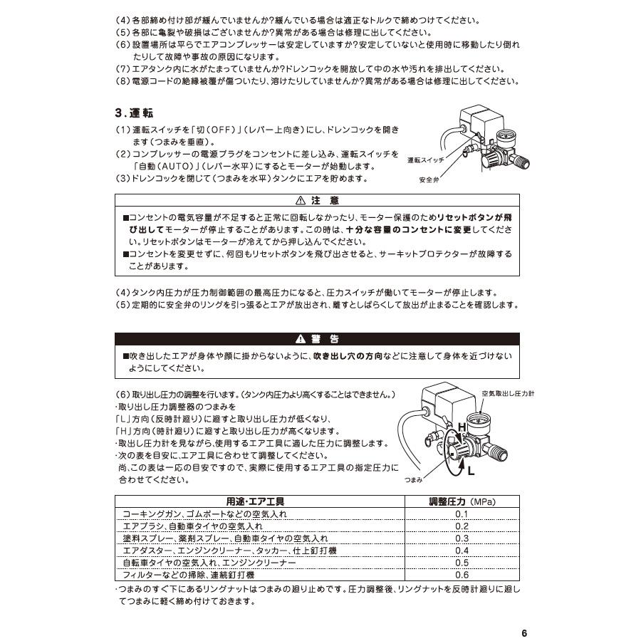 藤原産業 SK11 エアコンプレッサー 静音設計 SW-231 SW-L30LPF 藤原産業 SK11 エアコンプレッサー 静音設計 SW-231 SW-L30LPF