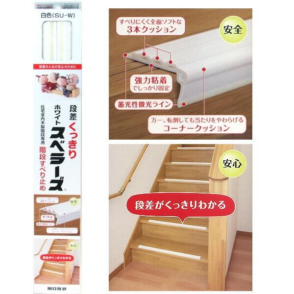 川口技研 階段のすべり止めホワイトスベラーズ 白 幅39 5mm 長さ670mm 14本入 Su W ホームセンターブリコ Paypayモール店 通販 Paypayモール