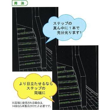 エルティーアイ あるふら A Flash009 高輝度蓄光テープ 階段 手すり用 幅5mm 長さ35cm 14本入 ホームセンターブリコ Paypayモール店 通販 Paypayモール