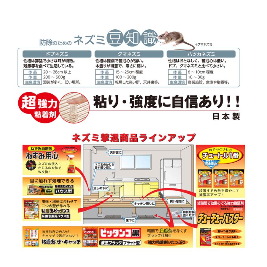 メール便送料無料）スミス通商 ねずみとりもち 粘着王ピッタンコ