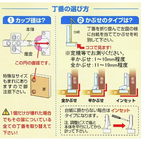 メール便可）WAKI 和気産業 スライド丁番 全かぶせ ダンパー付 カップ
