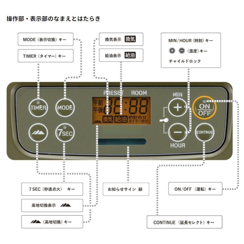 CORONA（コロナ） ポータブル電源対応石油ファンヒーター FH-CP25Y（G