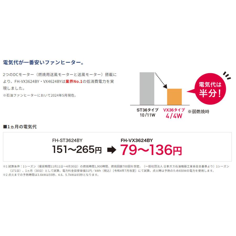 コロナ　石油ファンヒーター　ホワイト　26畳 製品詳細｜VXシリーズ｜石油ファンヒーター｜株式会社コロナ