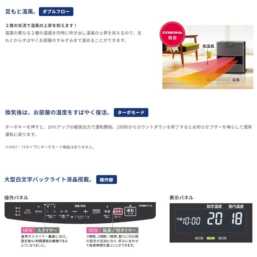 CORONA コロナ 石油ファンヒーター VXシリーズ ホワイト 木造12畳