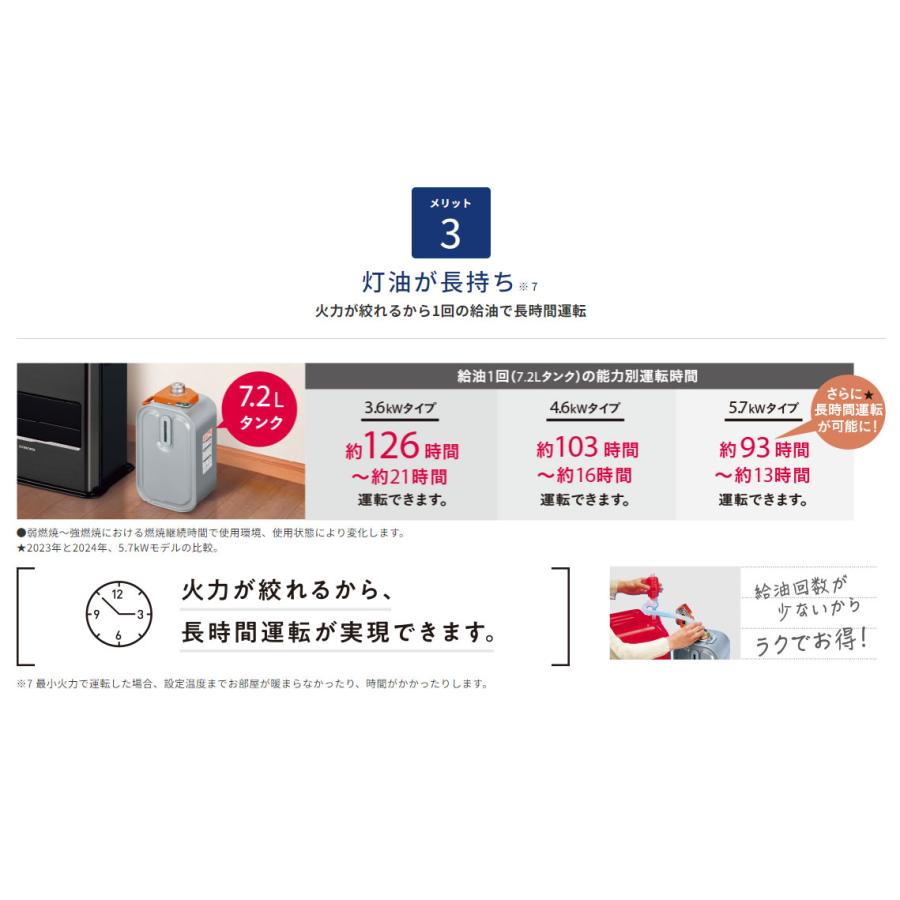 CORONA コロナ 石油ファンヒーター VXシリーズ ホワイト 木造12畳