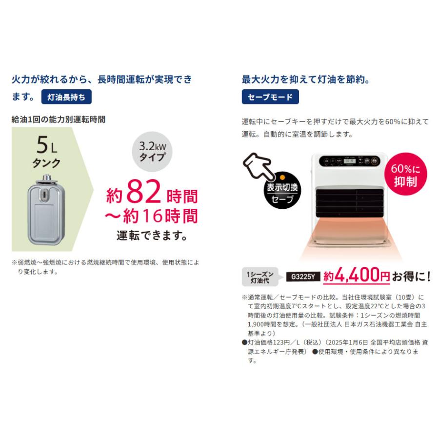 2025年モデル）CORONA コロナ 石油ファンヒーター G32タイプ